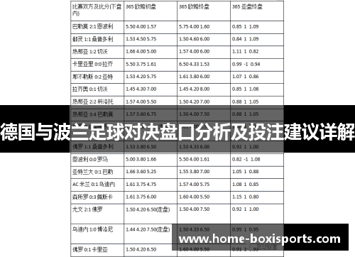 德国与波兰足球对决盘口分析及投注建议详解